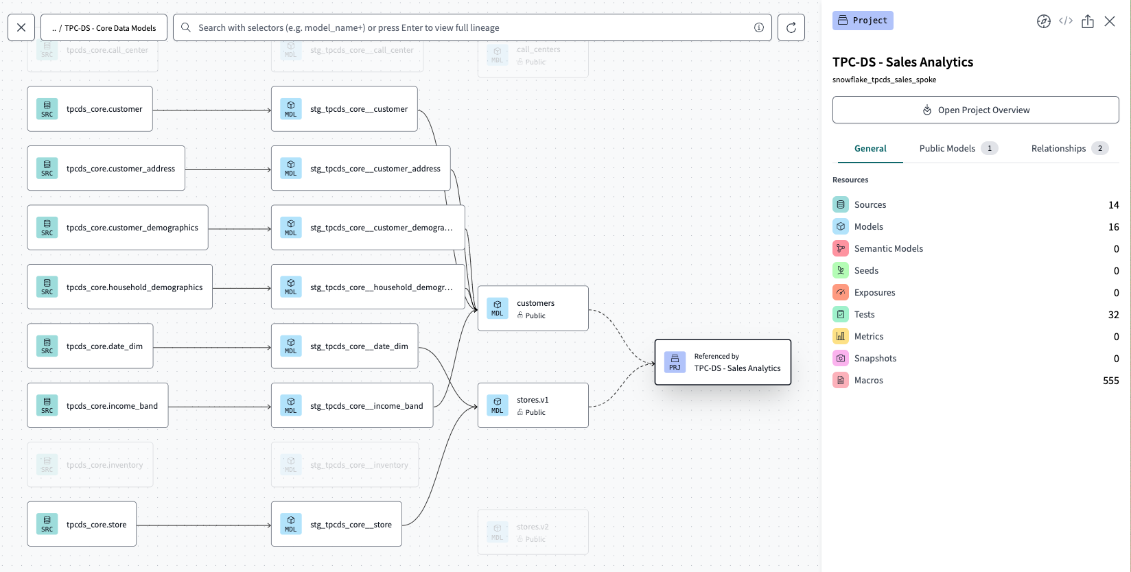 View a downstream (child) project that imports and refs public models from the upstream (parent) project. View a downstream (child) project that imports and refs public models from the upstream (parent) project.
